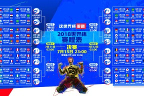 国际棒球季前赛：春训成果映射赛季走向，棒球春季大会